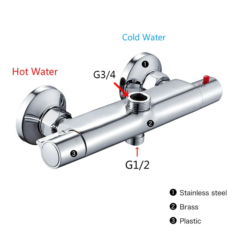 Bath Shower Faucet Thermostatic Faucets Wall Mounted Mixer Valve Tap Temperature Control Rain Shower Bathroom Twin Outlet - Image 8