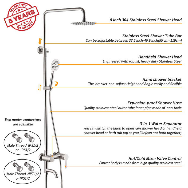 Bathroom Shower Column Set | SUS 304 Stainless Steel Bathroom Shower System | Wall Mounted Adjustable Triple Function Shower Faucet Brushed Nickel - Image 6