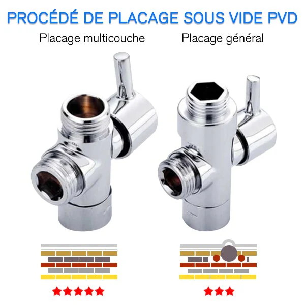 Brass Diverter Valve 3 Way Water Separator Shower Tee Adapter Adjustable Shower Head Diverter Valve Bathroom Shower Valve - Image 4